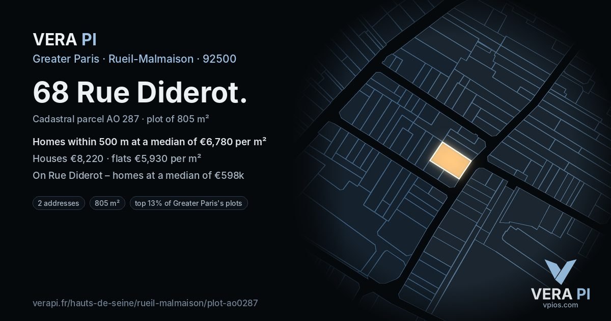 68 Rue Diderot, Rueil-Malmaison at night – the plot lit, the parcels around coloured by the prices near them