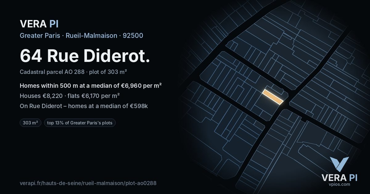 64 Rue Diderot, Rueil-Malmaison at night – the plot lit, the parcels around coloured by the prices near them