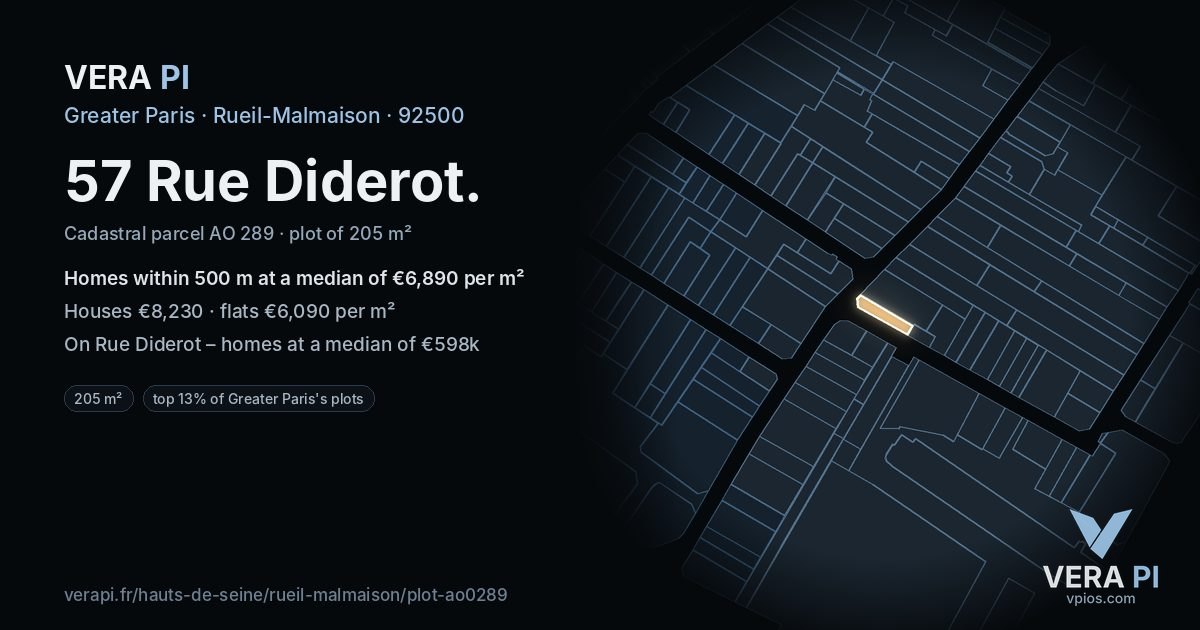 57 Rue Diderot, Rueil-Malmaison at night – the plot lit, the parcels around coloured by the prices near them
