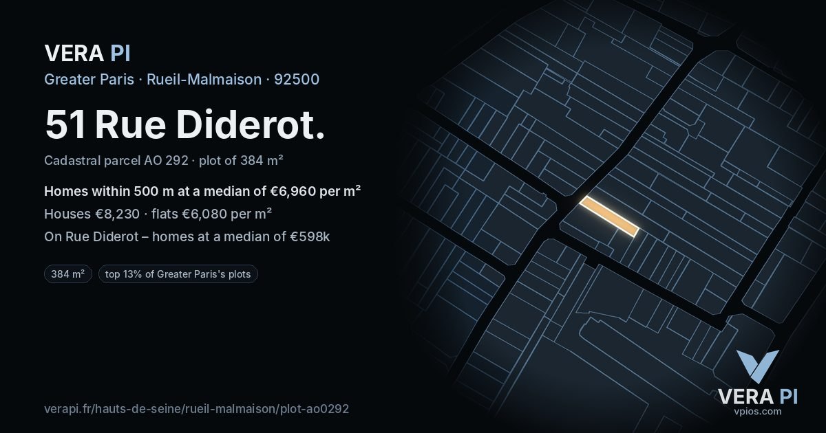 51 Rue Diderot, Rueil-Malmaison at night – the plot lit, the parcels around coloured by the prices near them