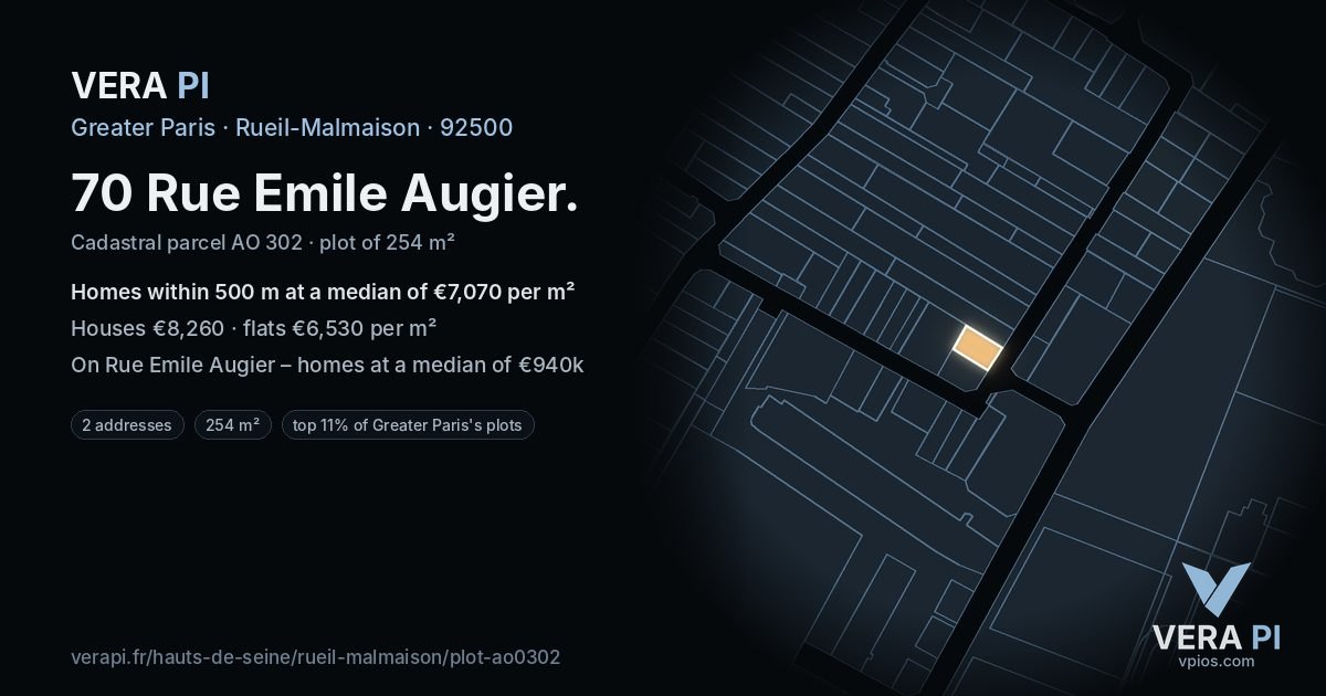 70 Rue Emile Augier, Rueil-Malmaison at night – the plot lit, the parcels around coloured by the prices near them