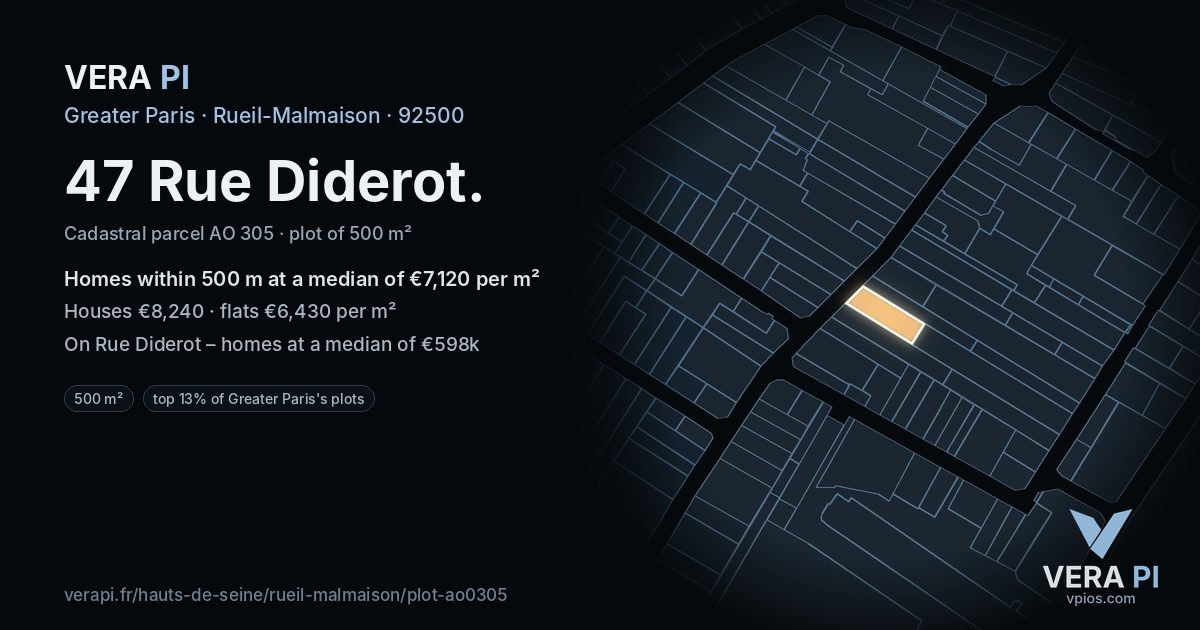 47 Rue Diderot, Rueil-Malmaison at night – the plot lit, the parcels around coloured by the prices near them