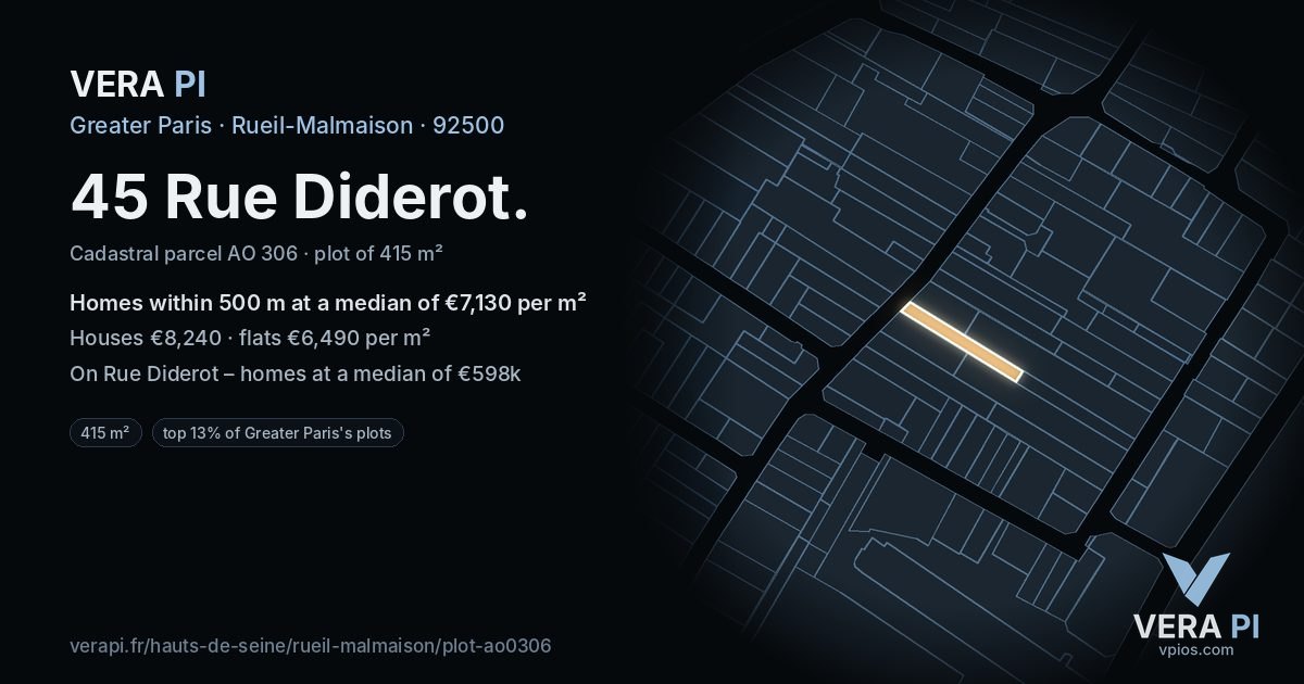 45 Rue Diderot, Rueil-Malmaison at night – the plot lit, the parcels around coloured by the prices near them