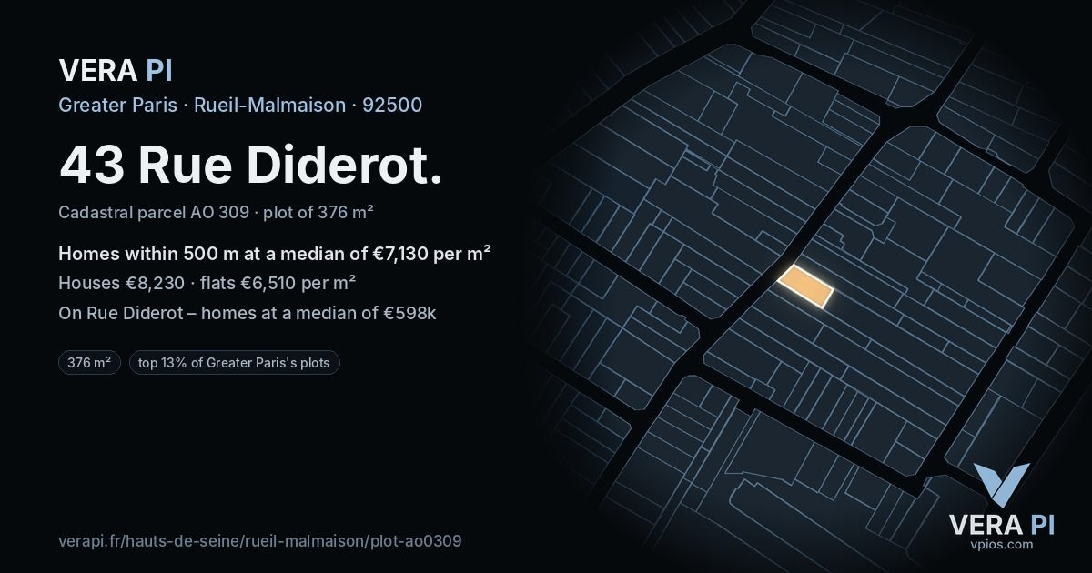 43 Rue Diderot, Rueil-Malmaison at night – the plot lit, the parcels around coloured by the prices near them
