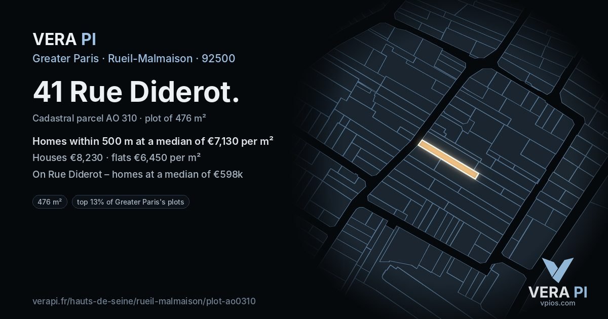 41 Rue Diderot, Rueil-Malmaison at night – the plot lit, the parcels around coloured by the prices near them