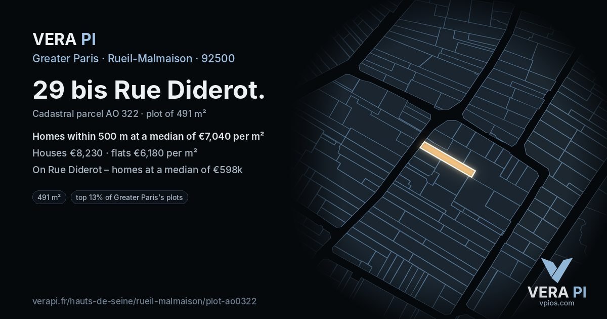 29 bis Rue Diderot, Rueil-Malmaison at night – the plot lit, the parcels around coloured by the prices near them