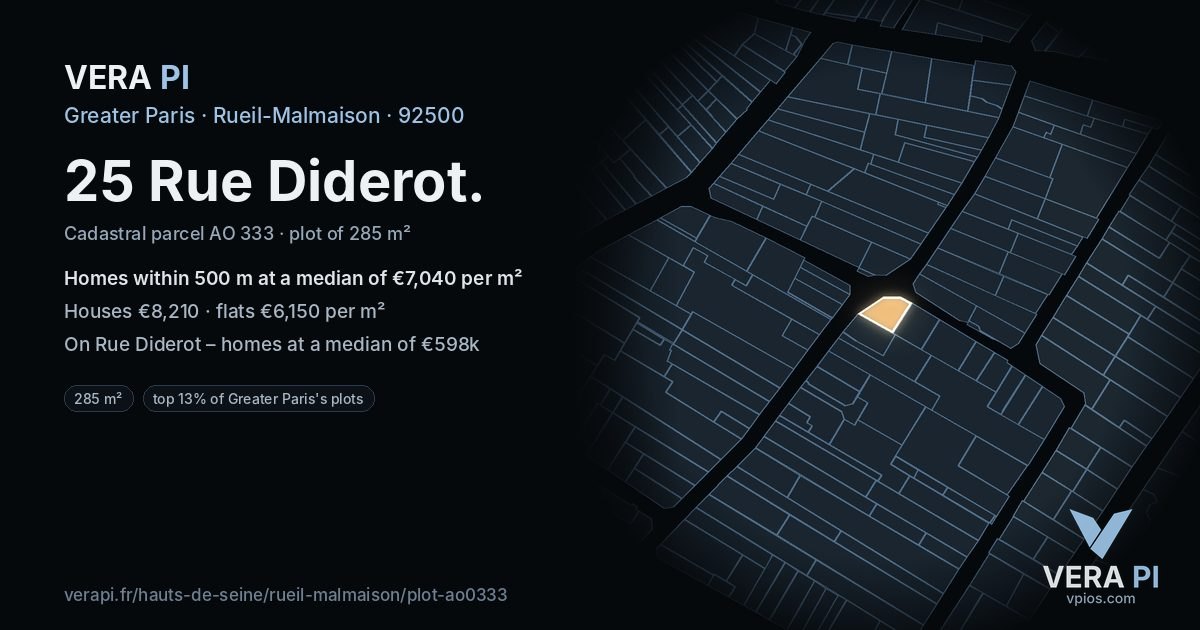 25 Rue Diderot, Rueil-Malmaison at night – the plot lit, the parcels around coloured by the prices near them
