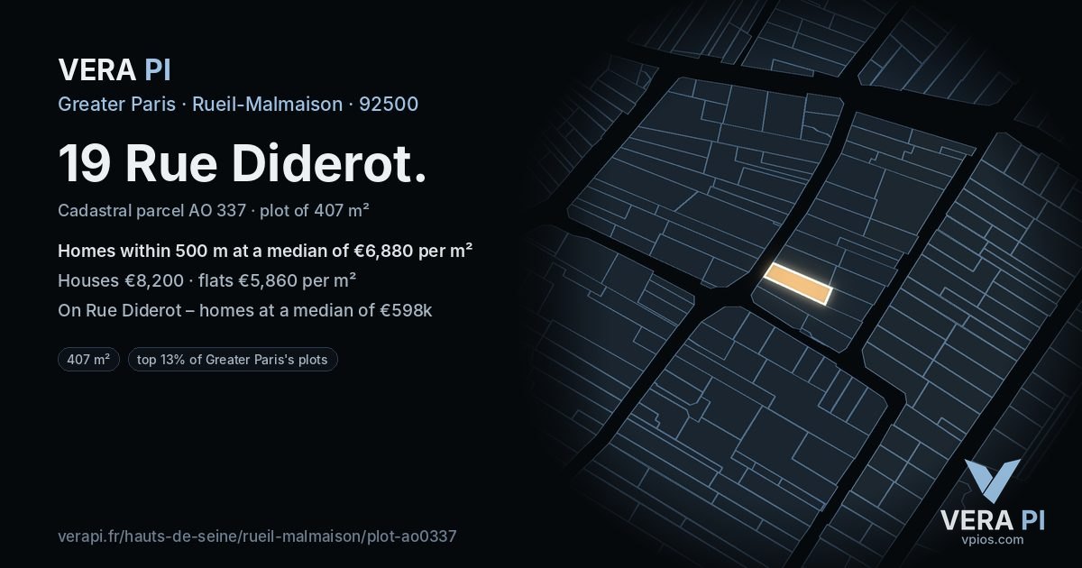 19 Rue Diderot, Rueil-Malmaison at night – the plot lit, the parcels around coloured by the prices near them