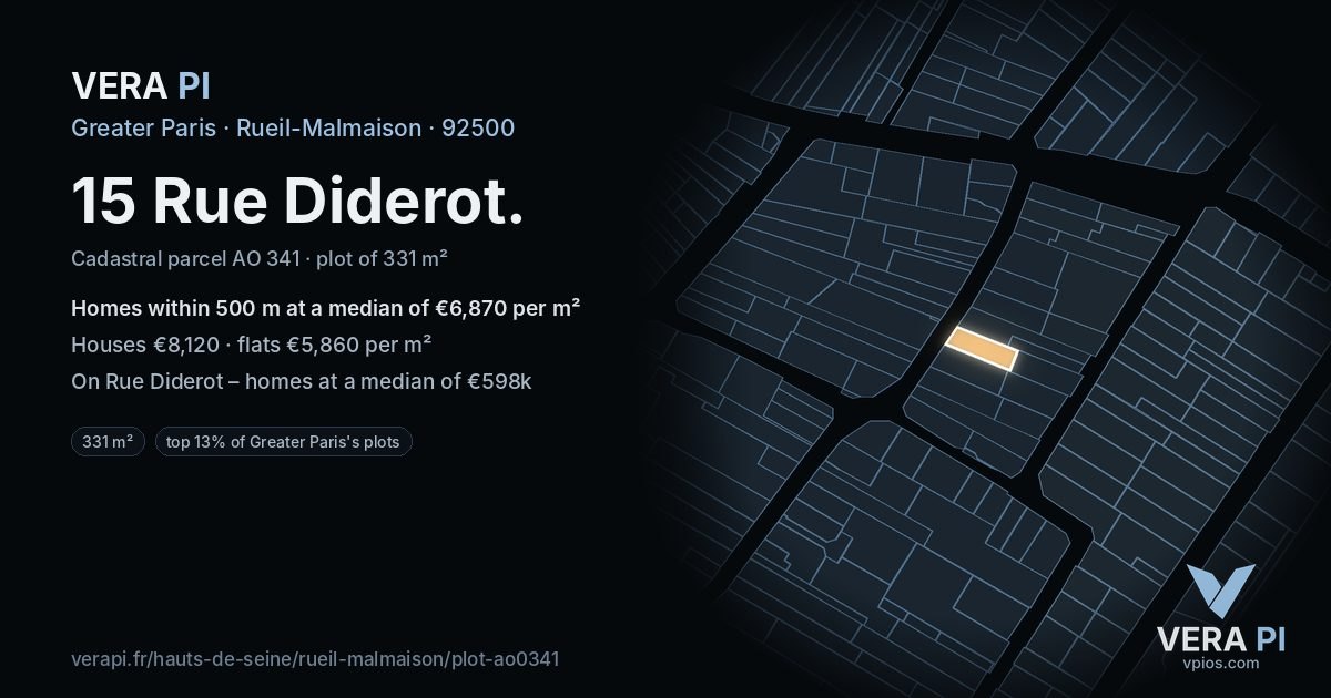 15 Rue Diderot, Rueil-Malmaison at night – the plot lit, the parcels around coloured by the prices near them