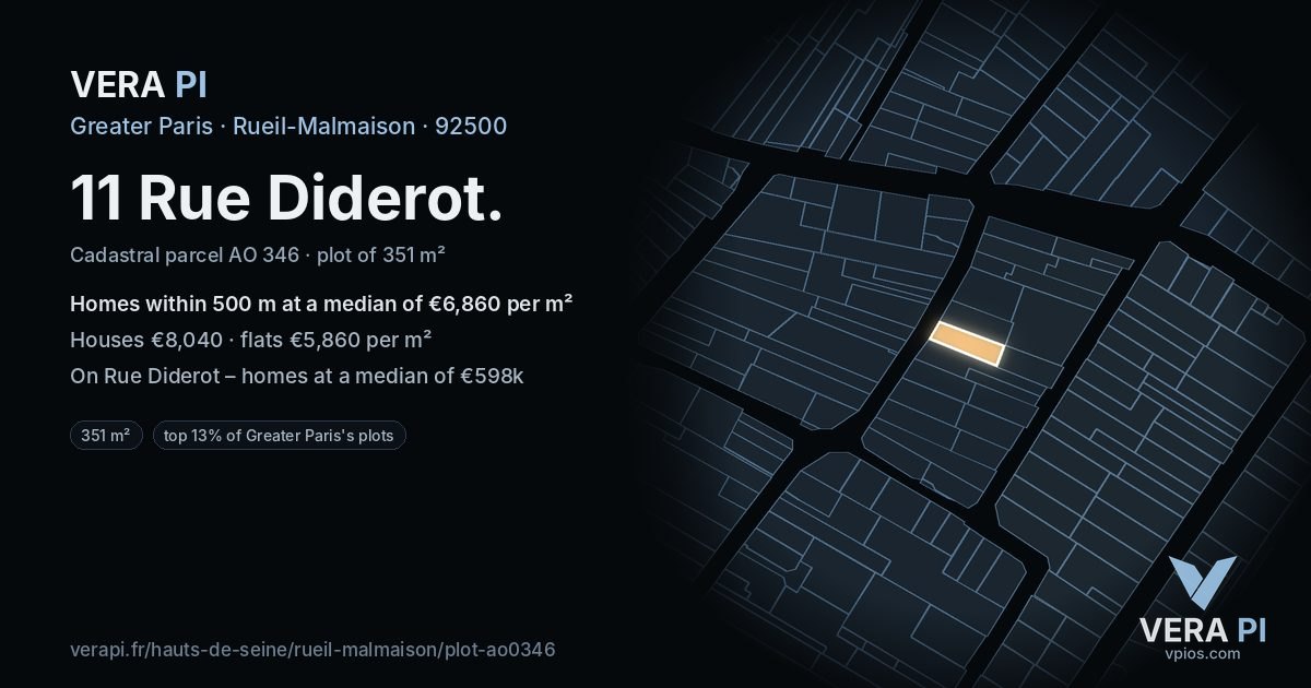 11 Rue Diderot, Rueil-Malmaison at night – the plot lit, the parcels around coloured by the prices near them