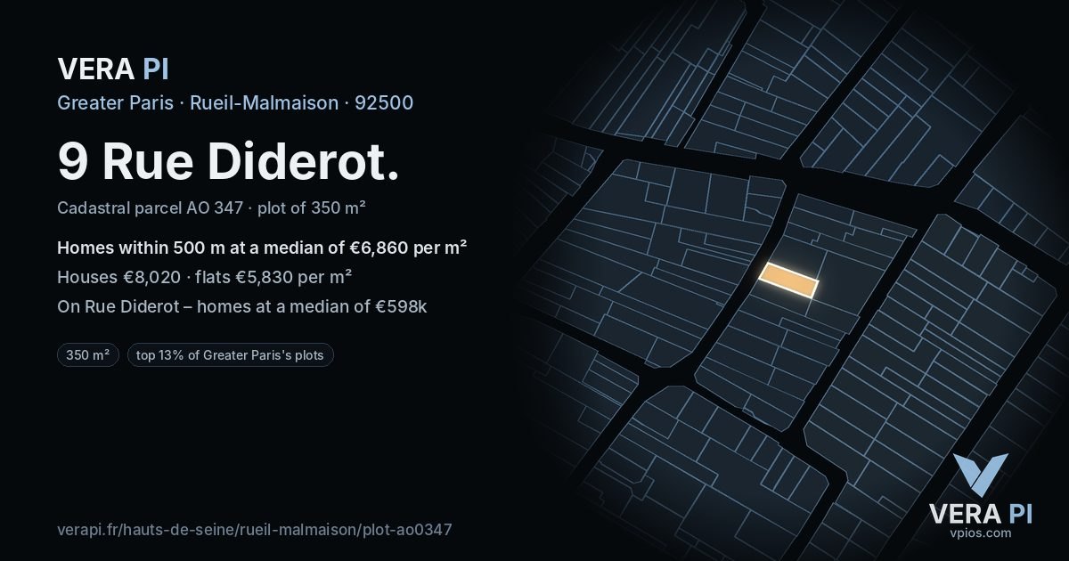 9 Rue Diderot, Rueil-Malmaison at night – the plot lit, the parcels around coloured by the prices near them