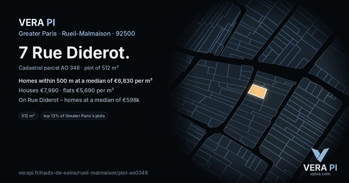 7 Rue Diderot, Rueil-Malmaison at night – the plot lit, the parcels around coloured by the prices near them