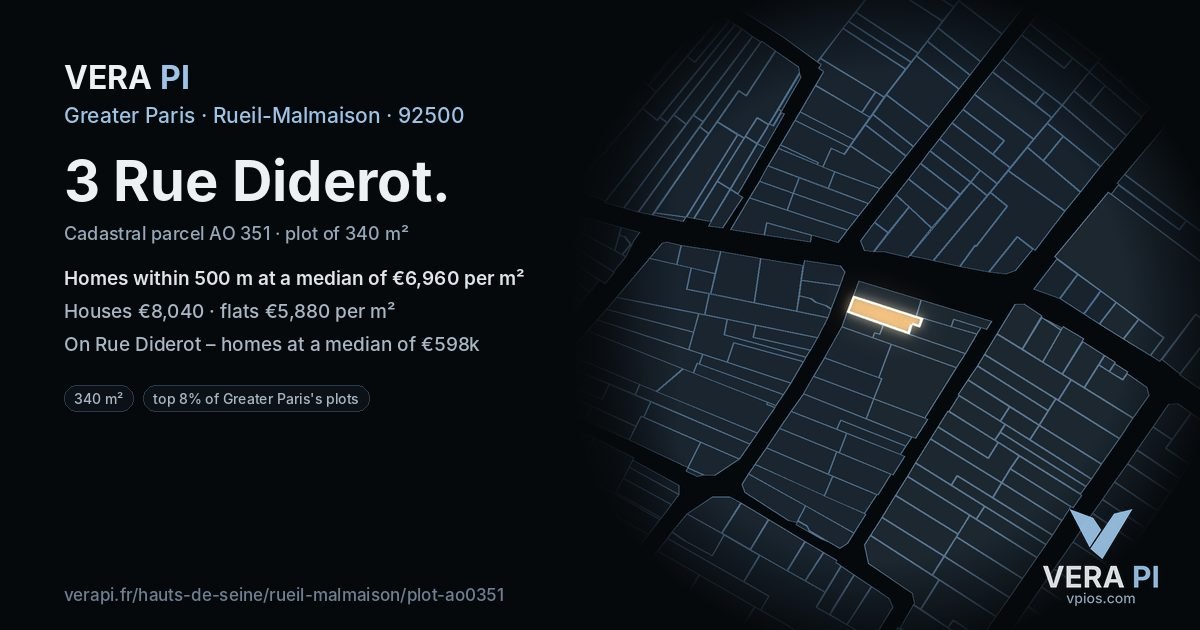 3 Rue Diderot, Rueil-Malmaison at night – the plot lit, the parcels around coloured by the prices near them