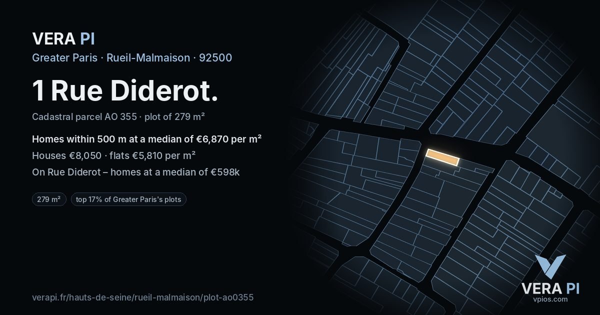 1 Rue Diderot, Rueil-Malmaison at night – the plot lit, the parcels around coloured by the prices near them