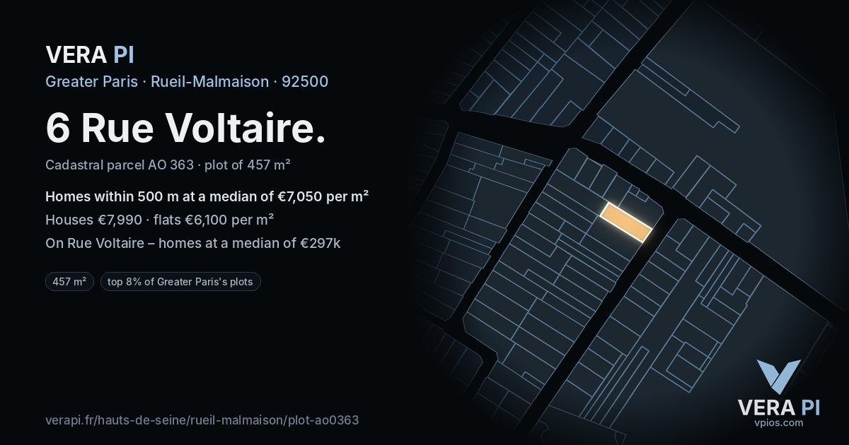 6 Rue Voltaire, Rueil-Malmaison at night – the plot lit, the parcels around coloured by the prices near them