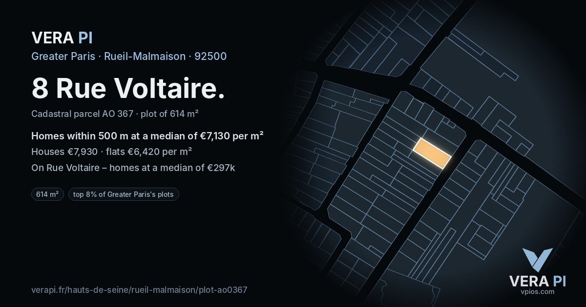 8 Rue Voltaire, Rueil-Malmaison at night – the plot lit, the parcels around coloured by the prices near them