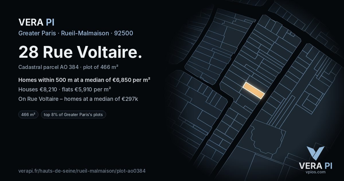 28 Rue Voltaire, Rueil-Malmaison at night – the plot lit, the parcels around coloured by the prices near them
