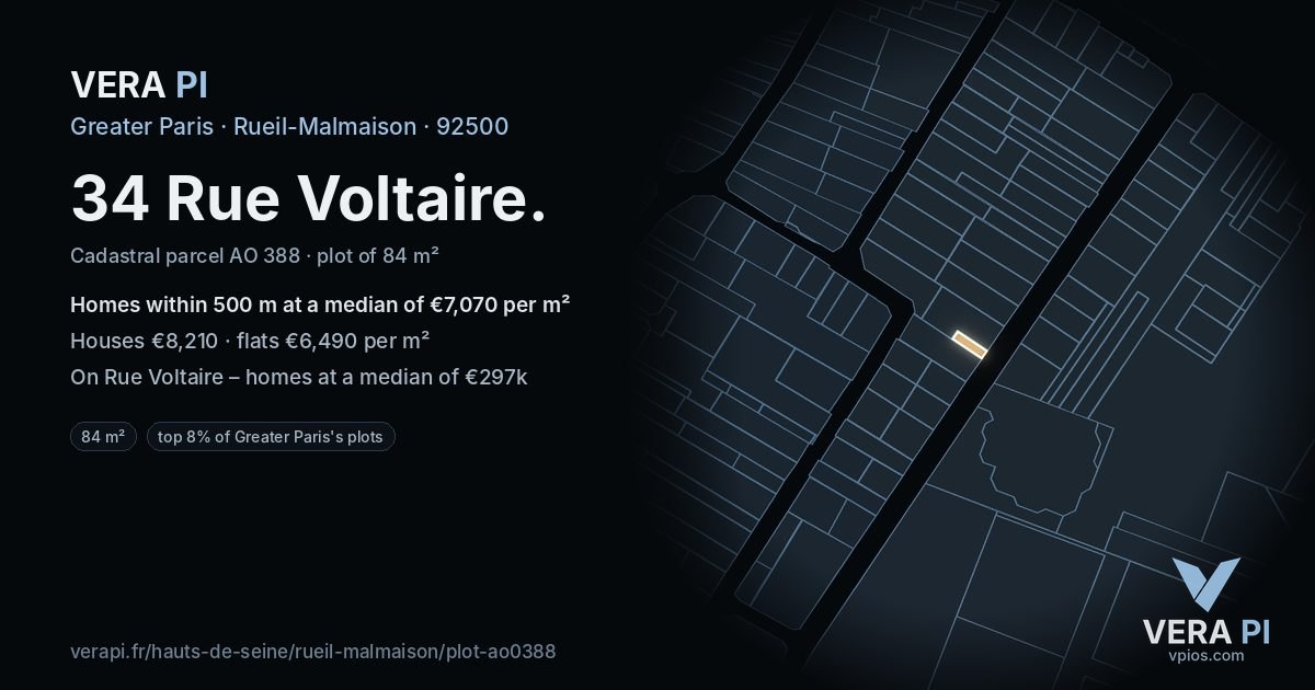 34 Rue Voltaire, Rueil-Malmaison at night – the plot lit, the parcels around coloured by the prices near them
