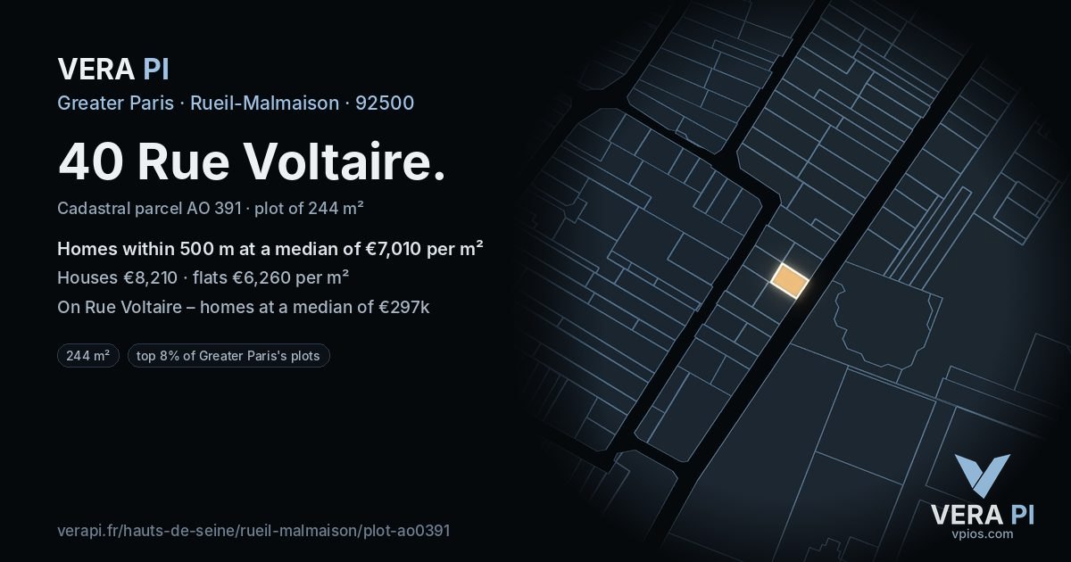 40 Rue Voltaire, Rueil-Malmaison at night – the plot lit, the parcels around coloured by the prices near them