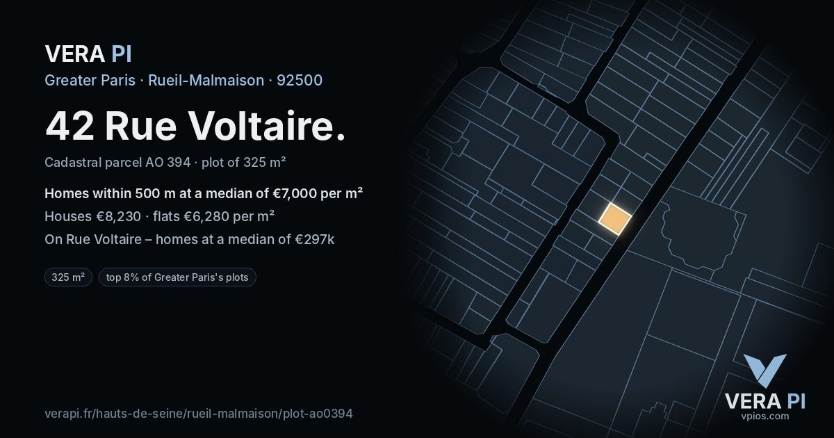 42 Rue Voltaire, Rueil-Malmaison at night – the plot lit, the parcels around coloured by the prices near them
