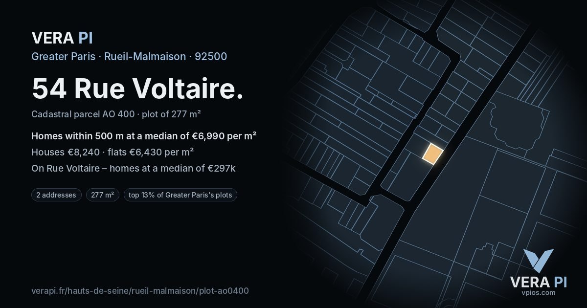 54 Rue Voltaire, Rueil-Malmaison at night – the plot lit, the parcels around coloured by the prices near them