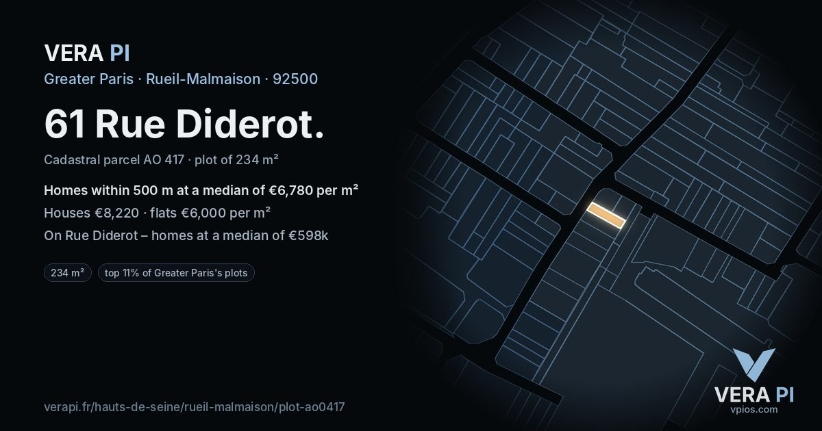 61 Rue Diderot, Rueil-Malmaison at night – the plot lit, the parcels around coloured by the prices near them