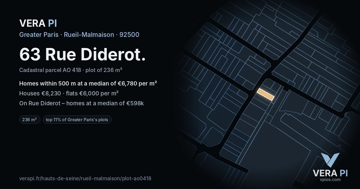 63 Rue Diderot, Rueil-Malmaison at night – the plot lit, the parcels around coloured by the prices near them