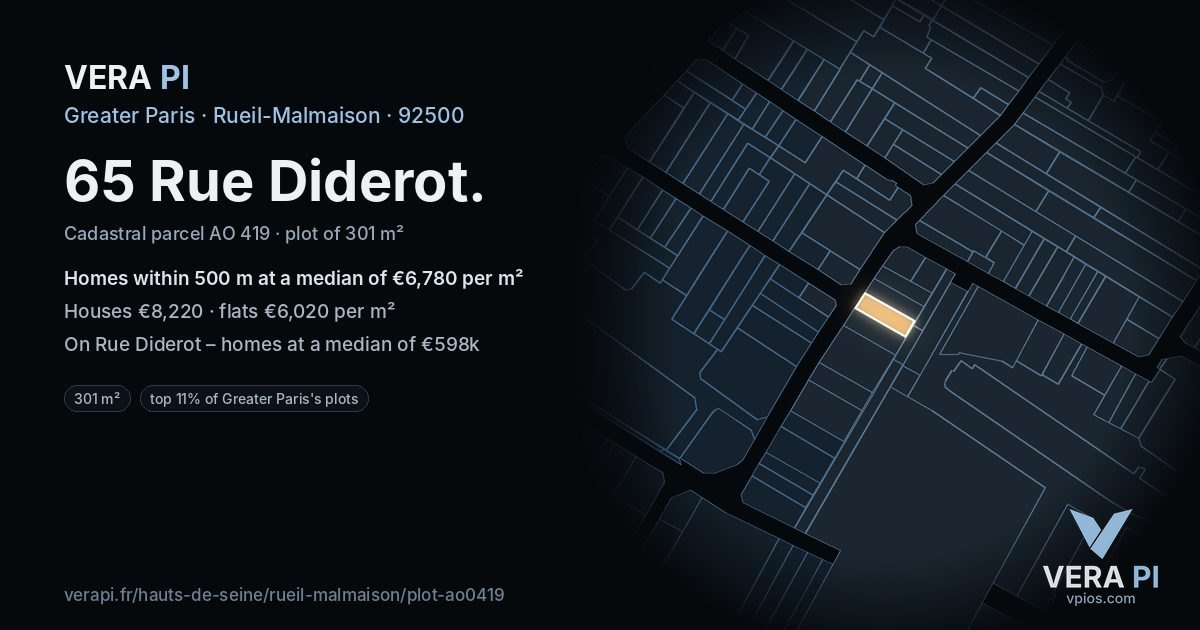 65 Rue Diderot, Rueil-Malmaison at night – the plot lit, the parcels around coloured by the prices near them