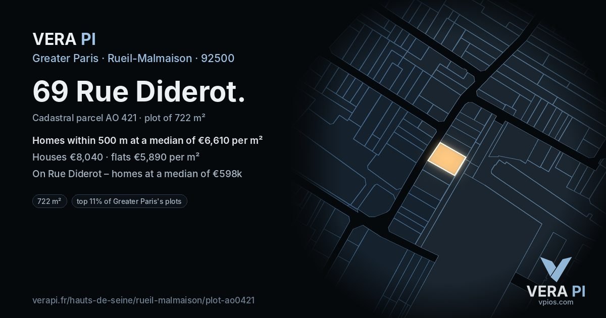 69 Rue Diderot, Rueil-Malmaison at night – the plot lit, the parcels around coloured by the prices near them