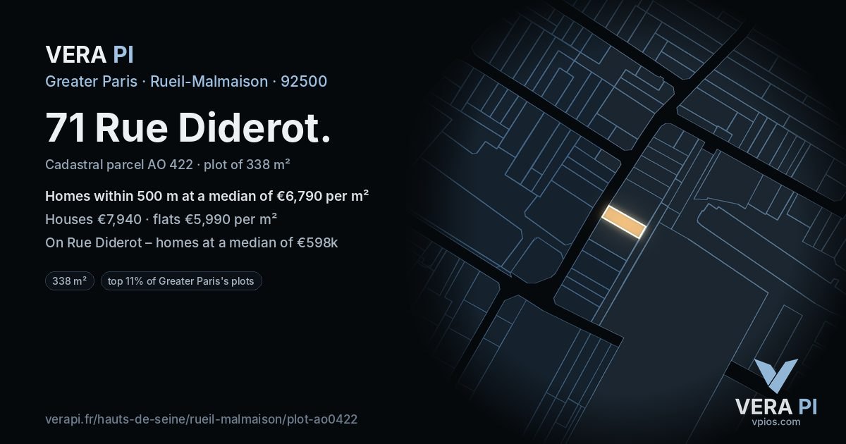 71 Rue Diderot, Rueil-Malmaison at night – the plot lit, the parcels around coloured by the prices near them