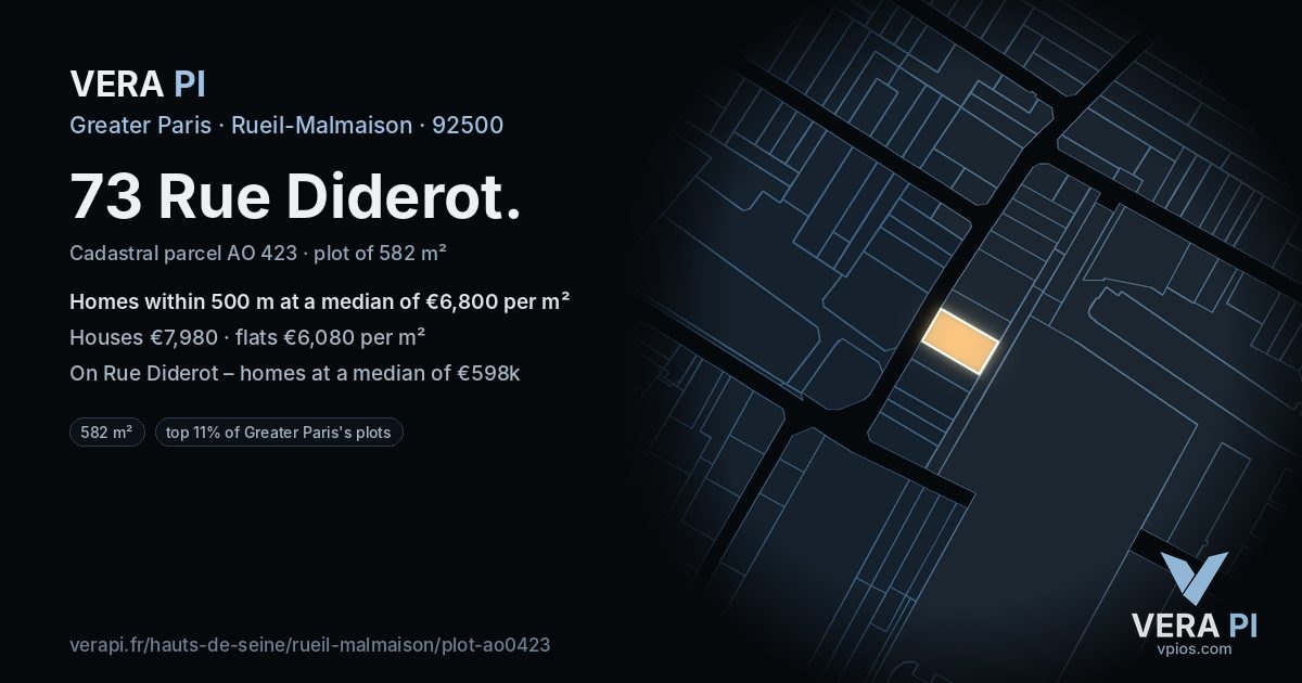 73 Rue Diderot, Rueil-Malmaison at night – the plot lit, the parcels around coloured by the prices near them