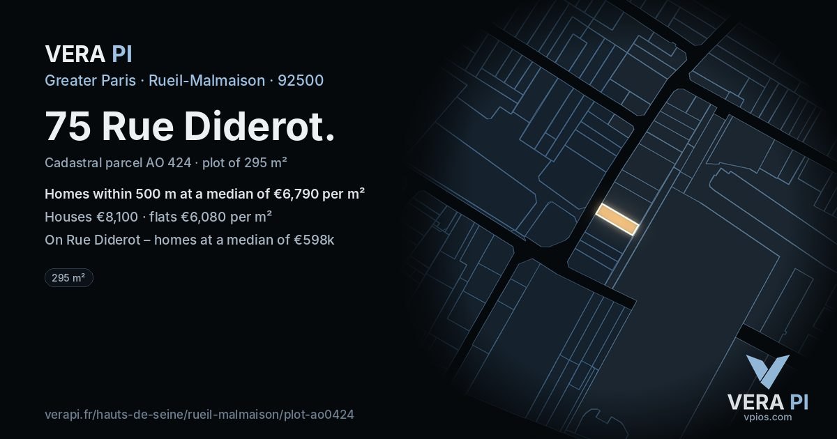 75 Rue Diderot, Rueil-Malmaison at night – the plot lit, the parcels around coloured by the prices near them