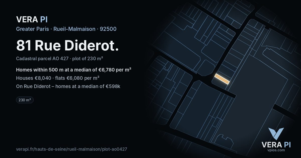 81 Rue Diderot, Rueil-Malmaison at night – the plot lit, the parcels around coloured by the prices near them