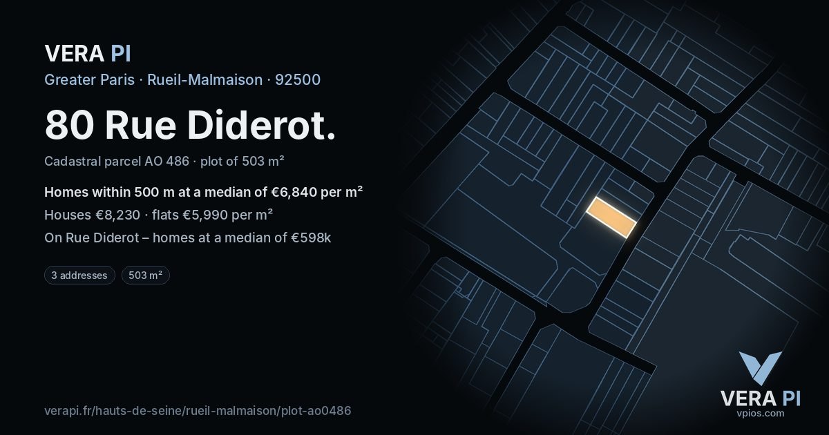 80 Rue Diderot, Rueil-Malmaison at night – the plot lit, the parcels around coloured by the prices near them