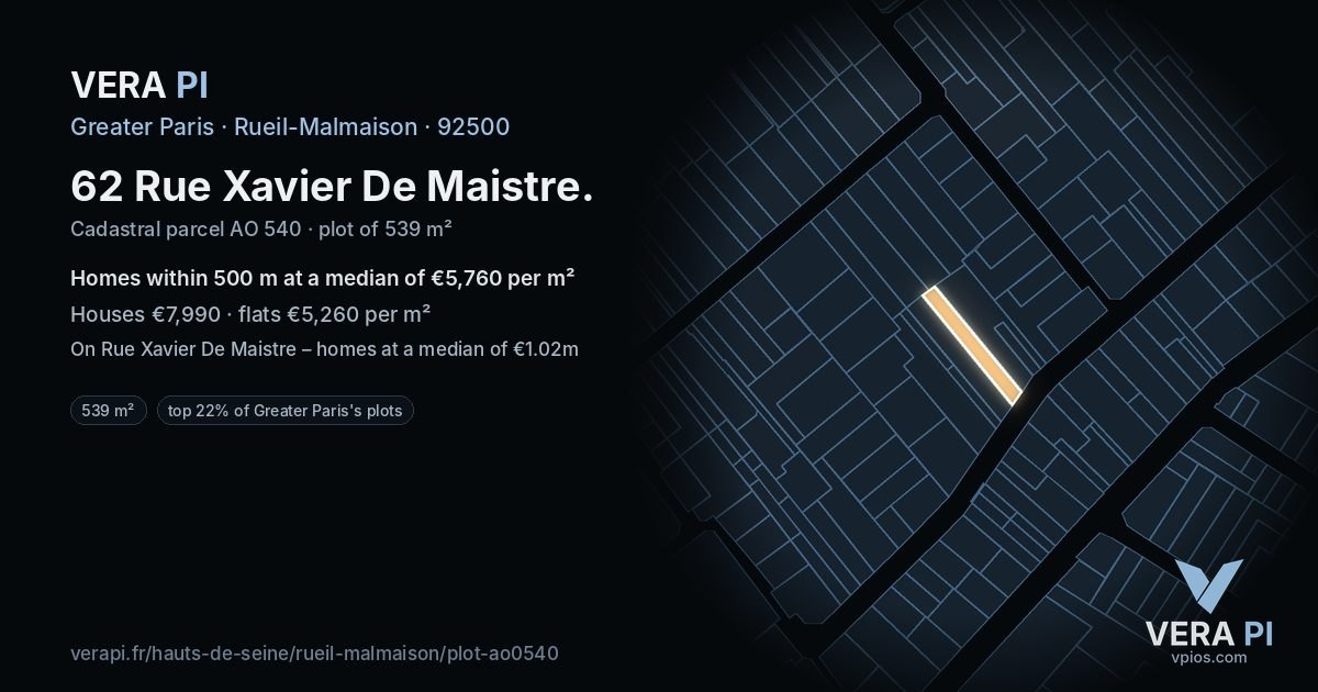 62 Rue Xavier De Maistre, Rueil-Malmaison at night – the plot lit, the parcels around coloured by the prices near them