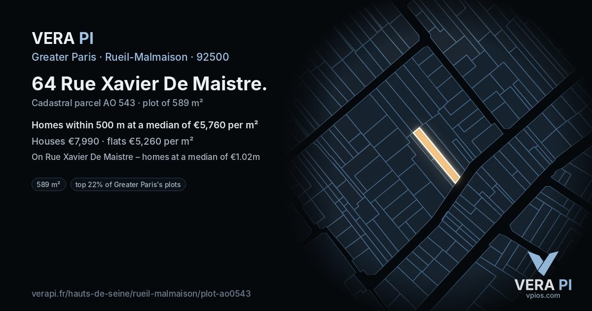 64 Rue Xavier De Maistre, Rueil-Malmaison at night – the plot lit, the parcels around coloured by the prices near them
