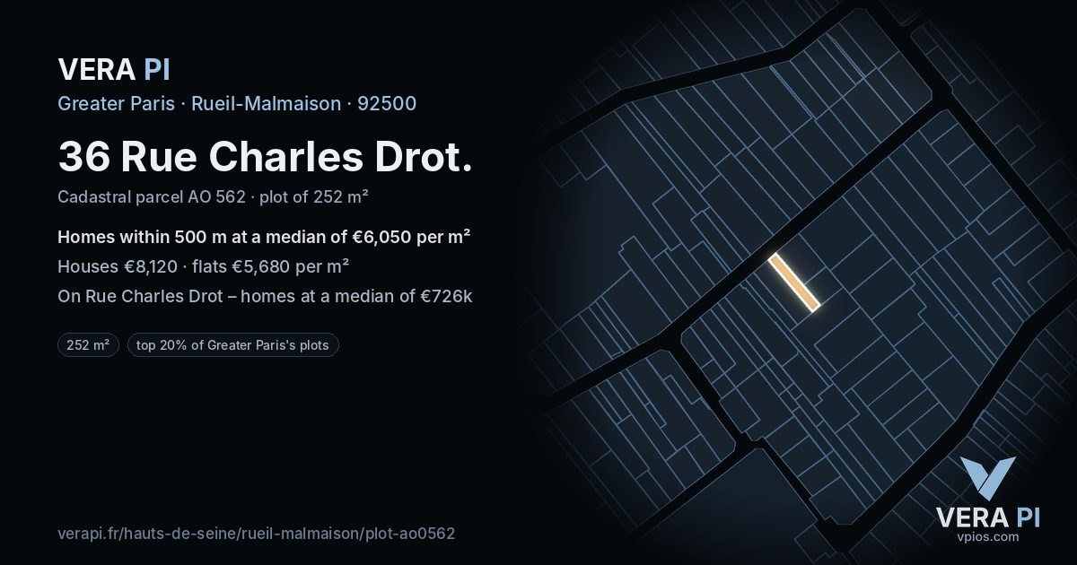 36 Rue Charles Drot, Rueil-Malmaison at night – the plot lit, the parcels around coloured by the prices near them