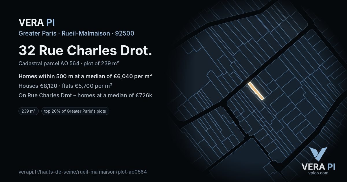 32 Rue Charles Drot, Rueil-Malmaison at night – the plot lit, the parcels around coloured by the prices near them