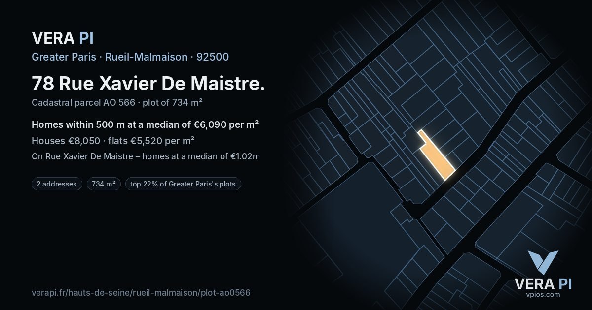78 Rue Xavier De Maistre, Rueil-Malmaison at night – the plot lit, the parcels around coloured by the prices near them