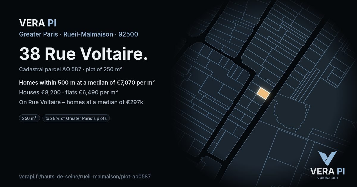 38 Rue Voltaire, Rueil-Malmaison at night – the plot lit, the parcels around coloured by the prices near them