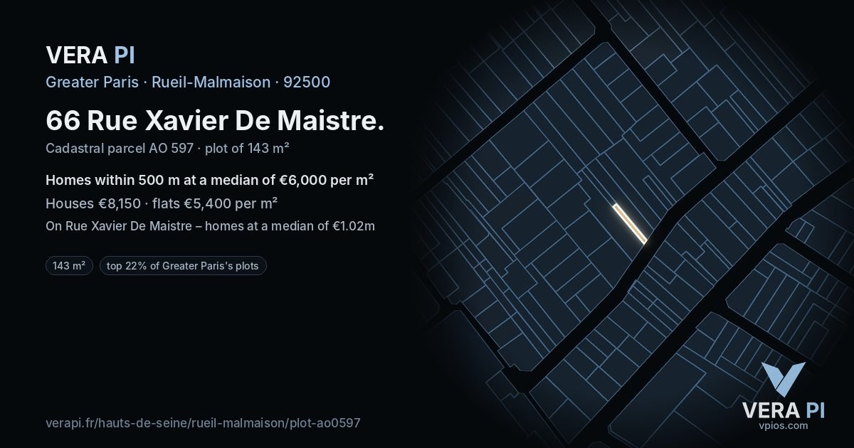 66 Rue Xavier De Maistre, Rueil-Malmaison at night – the plot lit, the parcels around coloured by the prices near them