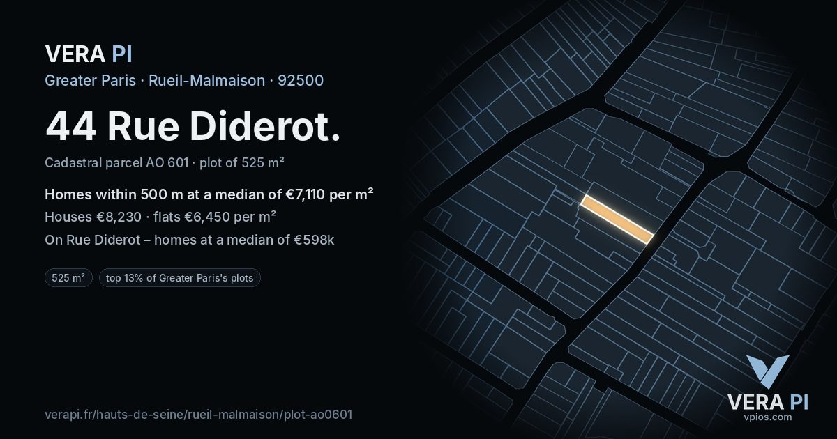 44 Rue Diderot, Rueil-Malmaison at night – the plot lit, the parcels around coloured by the prices near them