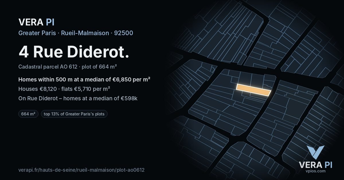4 Rue Diderot, Rueil-Malmaison at night – the plot lit, the parcels around coloured by the prices near them