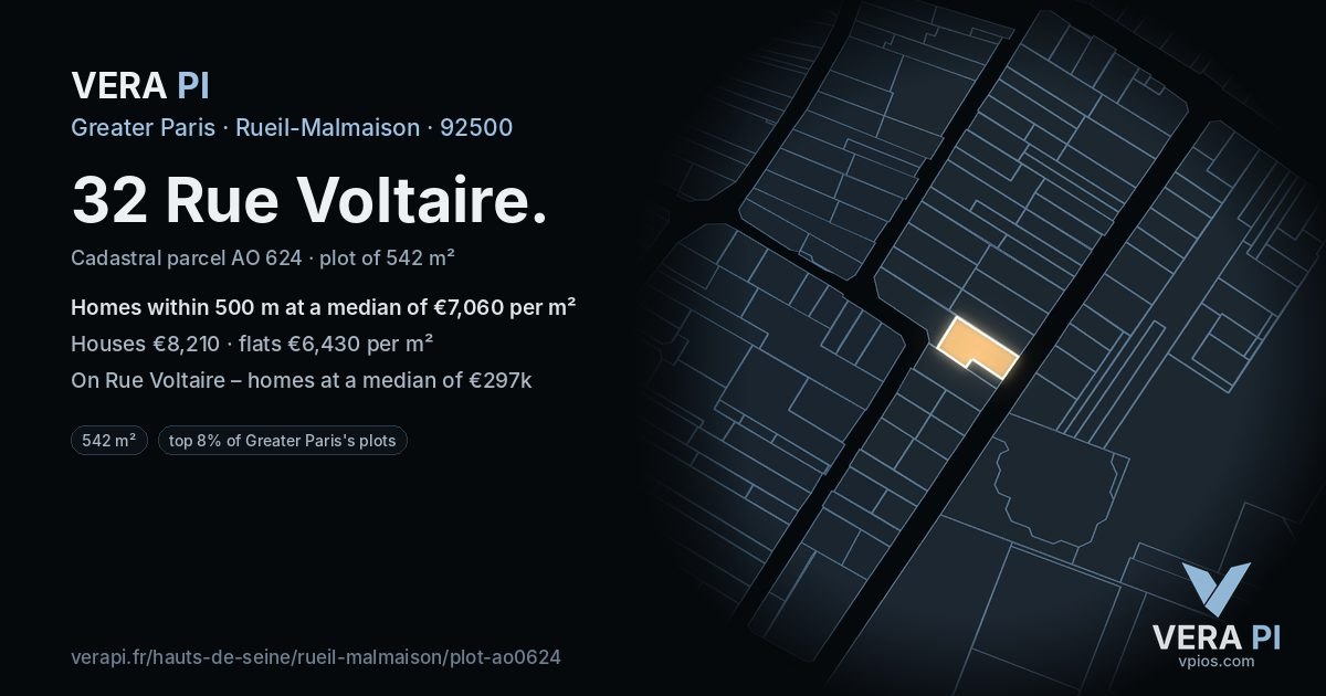 32 Rue Voltaire, Rueil-Malmaison at night – the plot lit, the parcels around coloured by the prices near them