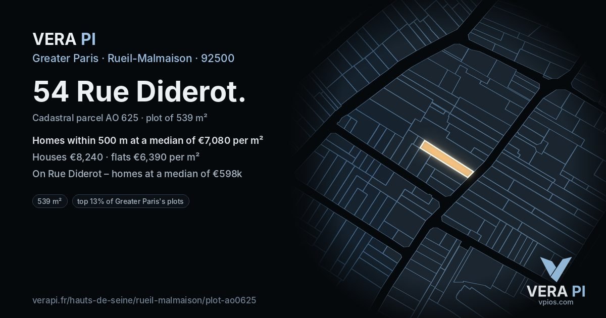 54 Rue Diderot, Rueil-Malmaison at night – the plot lit, the parcels around coloured by the prices near them