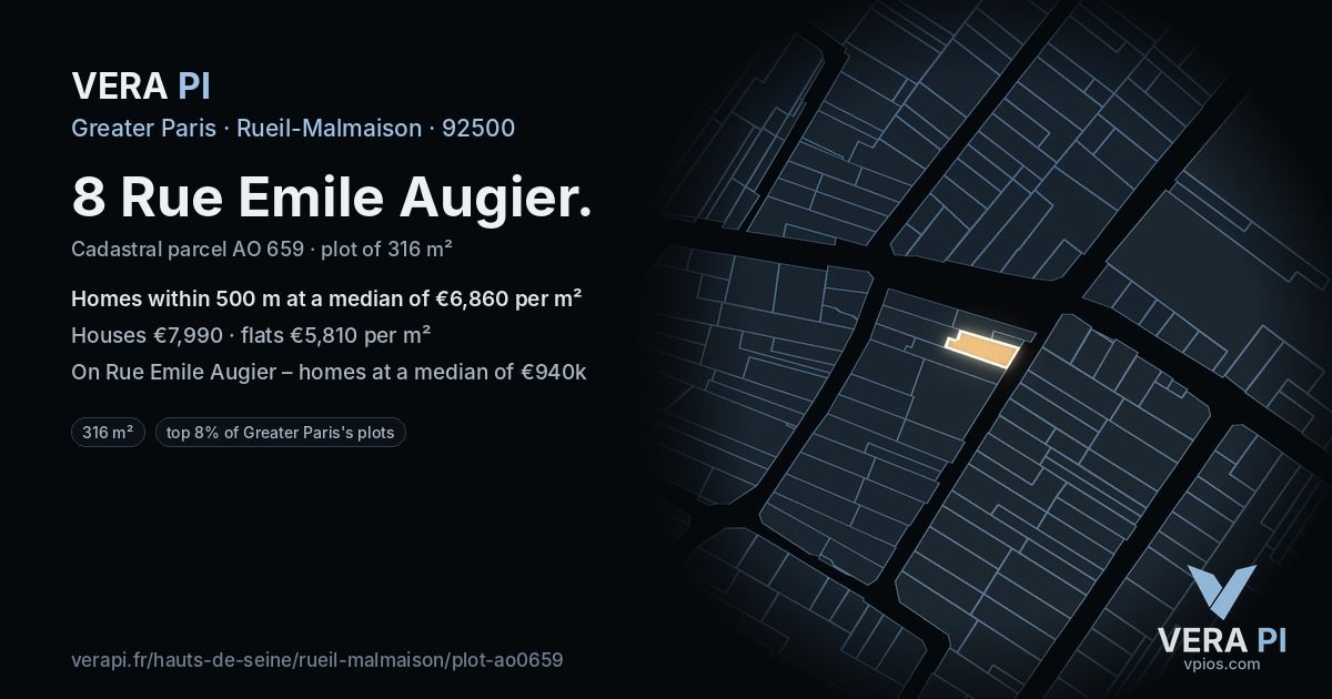 8 Rue Emile Augier, Rueil-Malmaison at night – the plot lit, the parcels around coloured by the prices near them