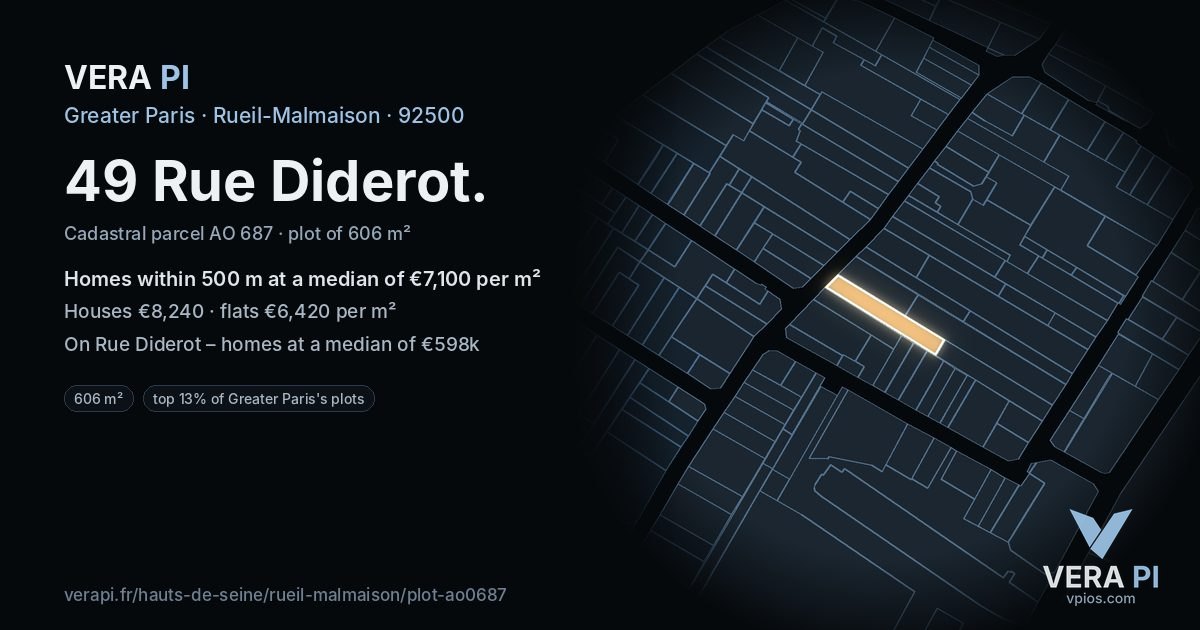 49 Rue Diderot, Rueil-Malmaison at night – the plot lit, the parcels around coloured by the prices near them