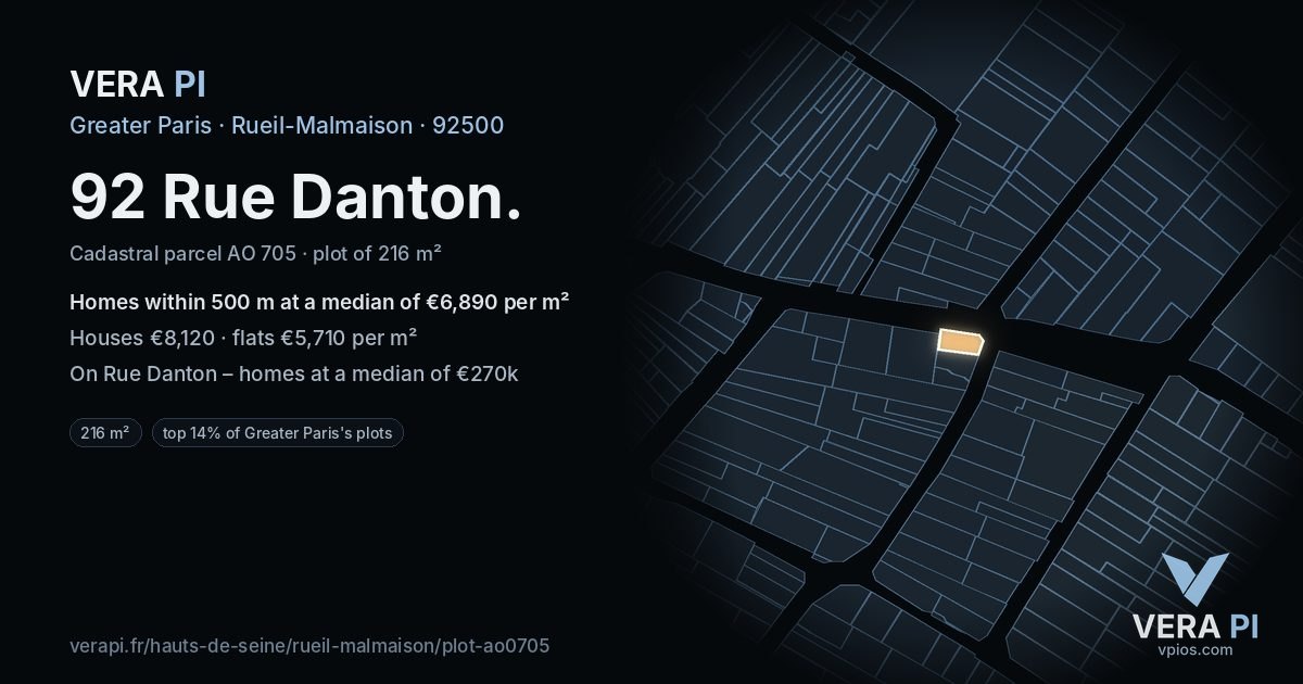 92 Rue Danton, Rueil-Malmaison at night – the plot lit, the parcels around coloured by the prices near them