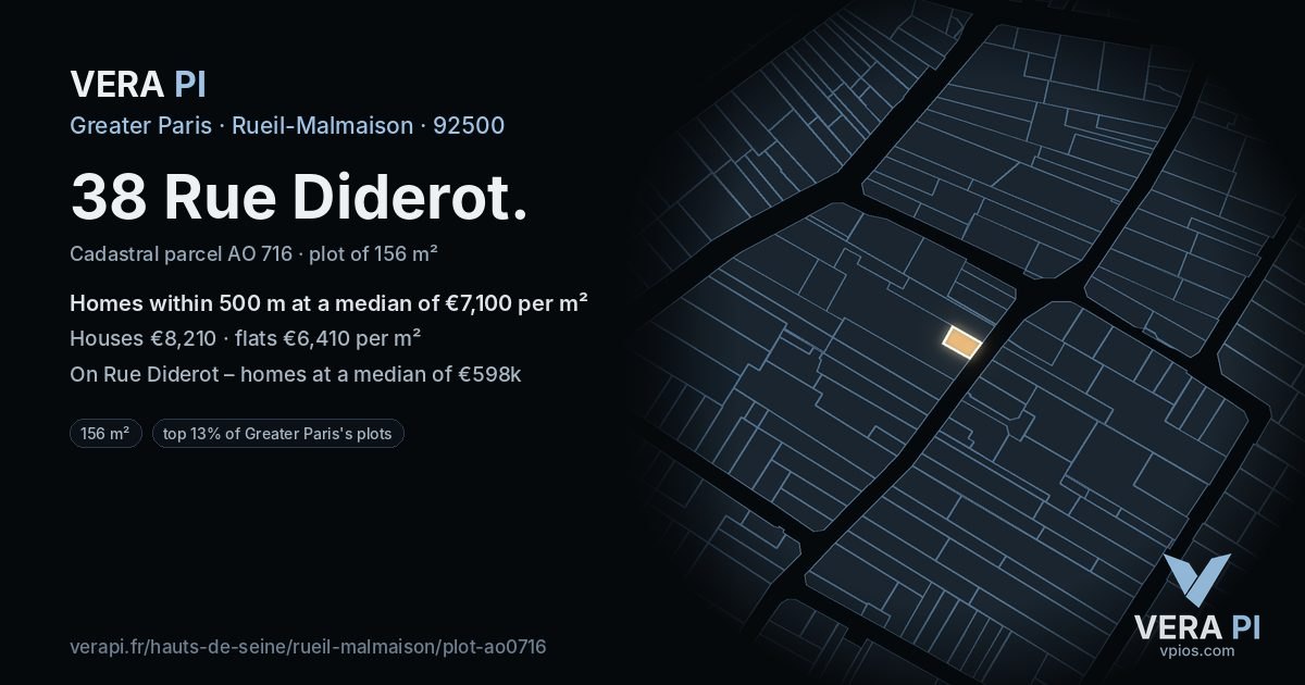 38 Rue Diderot, Rueil-Malmaison at night – the plot lit, the parcels around coloured by the prices near them