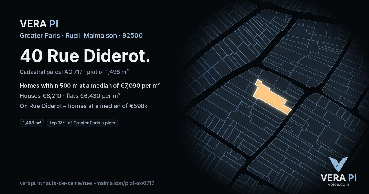 40 Rue Diderot, Rueil-Malmaison at night – the plot lit, the parcels around coloured by the prices near them
